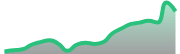 opposite_GBPCHF_dark_180*54