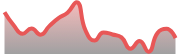 opposite_GBPCHF_dark_180*54