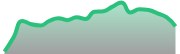 opposite_USOIL_dark_180*54