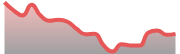 opposite_XAGUSD_dark_180*54