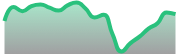 opposite_XAGUSD_dark_180*54