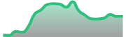 opposite_XAGUSD_dark_180*54
