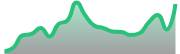 opposite_XAGUSD_dark_180*54