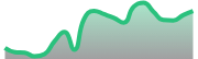 opposite_XAGUSD_dark_180*54