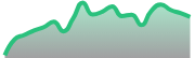 opposite_XAGUSD_dark_180*54