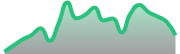 opposite_XAGUSD_dark_180*54