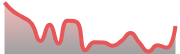 opposite_XAGUSD_dark_180*54