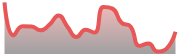 opposite_XAGUSD_dark_180*54