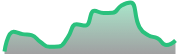 opposite_XAGUSD_dark_180*54