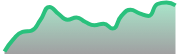opposite_XAUUSD_dark_180*54