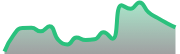opposite_XAUUSD_dark_180*54