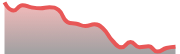 opposite_XAUUSD_dark_180*54