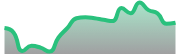 opposite_XAUUSD_dark_180*54