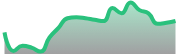 opposite_XAUUSD_dark_180*54