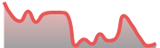 opposite_XAUUSD_dark_180*54