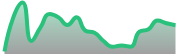 opposite_XAUUSD_dark_180*54