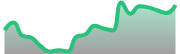 opposite_XAUUSD_dark_180*54