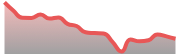 opposite_XAUUSD_dark_180*54