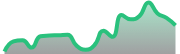 opposite_XAUUSD_dark_180*54