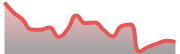 opposite_XAUUSD_dark_180*54