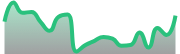 opposite_XAUUSD_dark_180*54