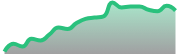 opposite_XAUUSD_dark_180*54