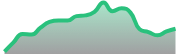 opposite_XAUUSD_dark_180*54