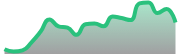 opposite_XAUUSD_dark_180*54