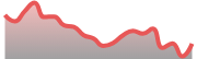 opposite_XAUUSD_dark_180*54