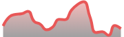 opposite_XAUUSD_dark_180*54