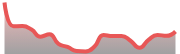 opposite_XAUUSD_dark_180*54