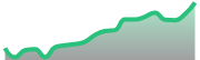 opposite_XAUUSD_dark_180*54