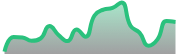 opposite_XAUUSD_dark_180*54