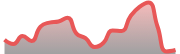 opposite_XAUUSD_dark_180*54