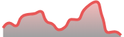 opposite_XAUUSD_dark_180*54
