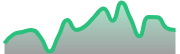 opposite_XAUUSD_dark_180*54