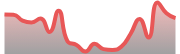 opposite_XAUUSD_dark_180*54