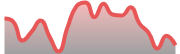 opposite_XAUUSD_dark_180*54