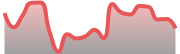 opposite_XAUUSD_dark_180*54