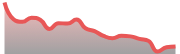 opposite_XAUUSD_dark_180*54