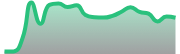 opposite_XAUUSD_dark_180*54